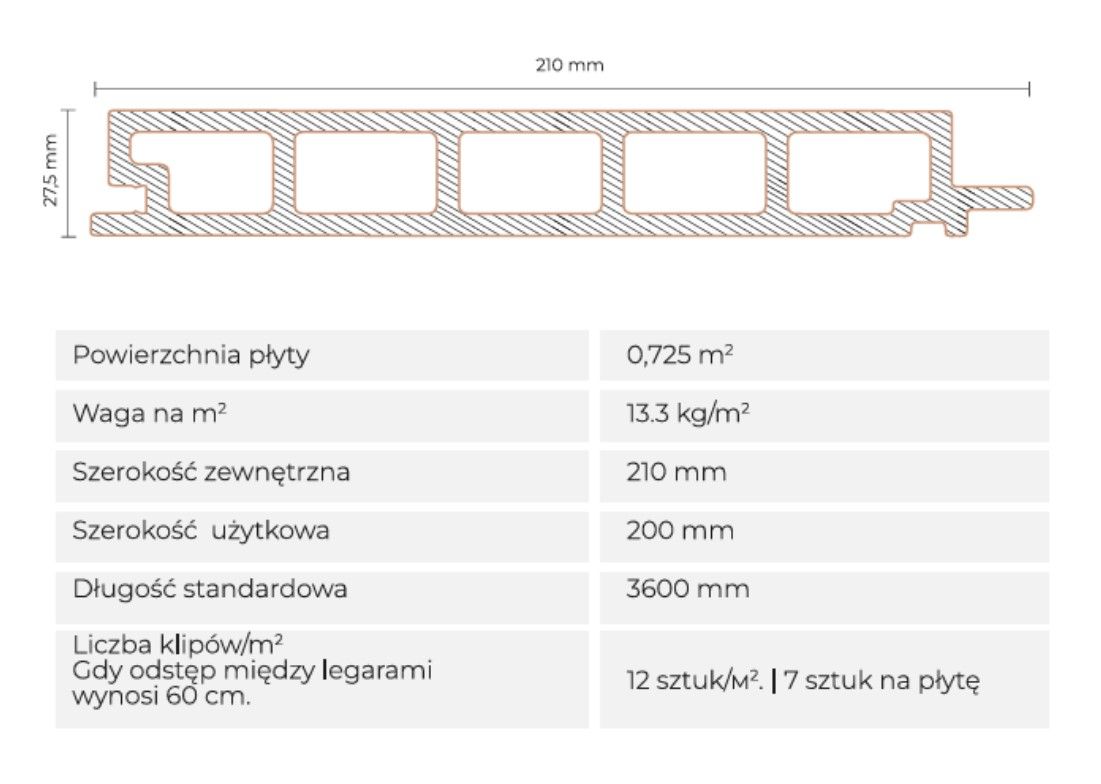 fs21 przekroj