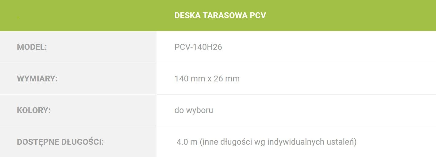 seqo pcv seqo pcv