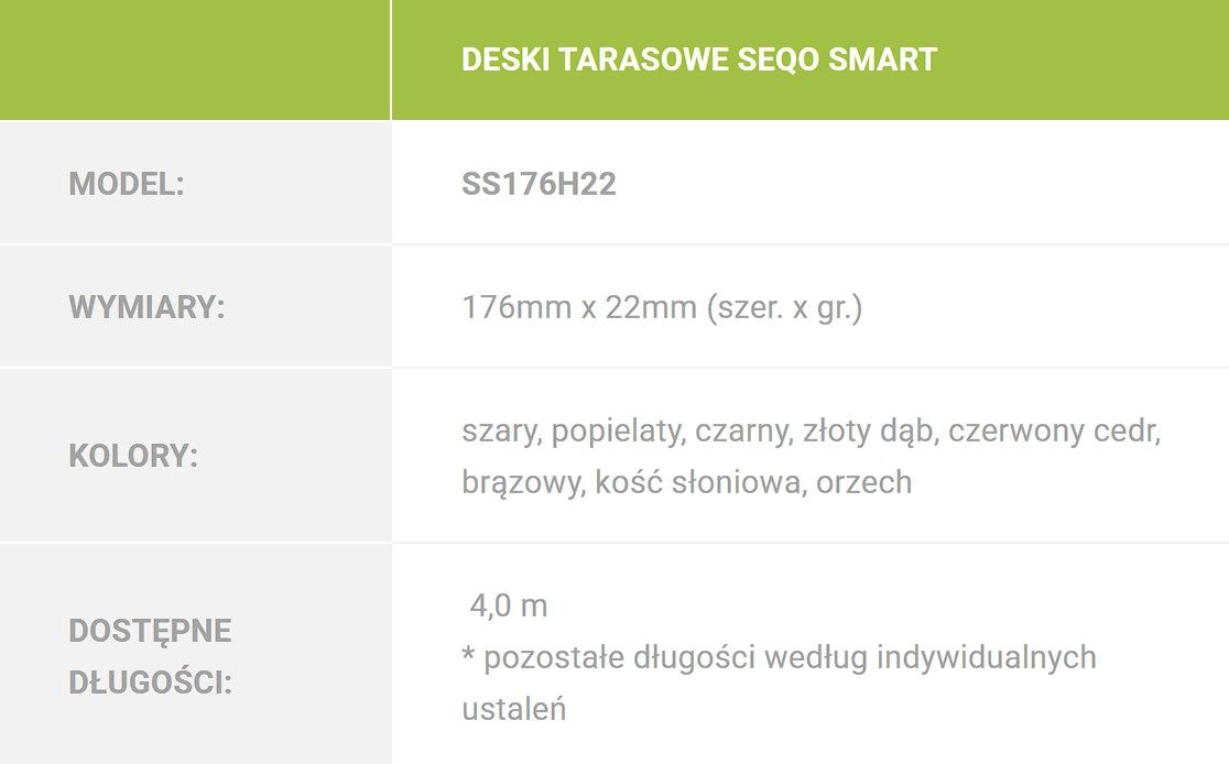 seqo smart seqo smart